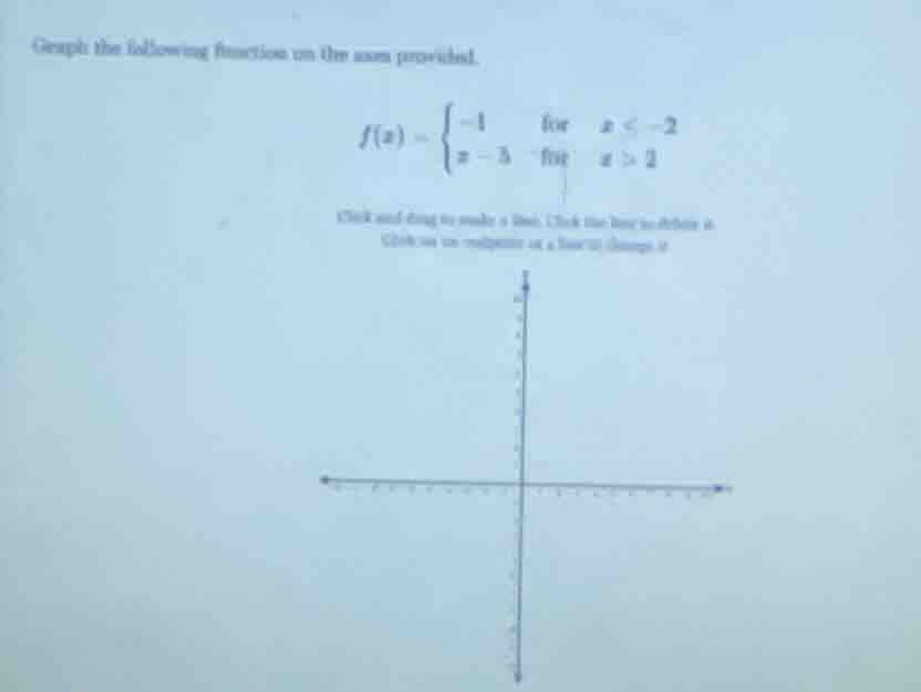 graph the following function on the axes provided. $f(x) = \\begin{case…