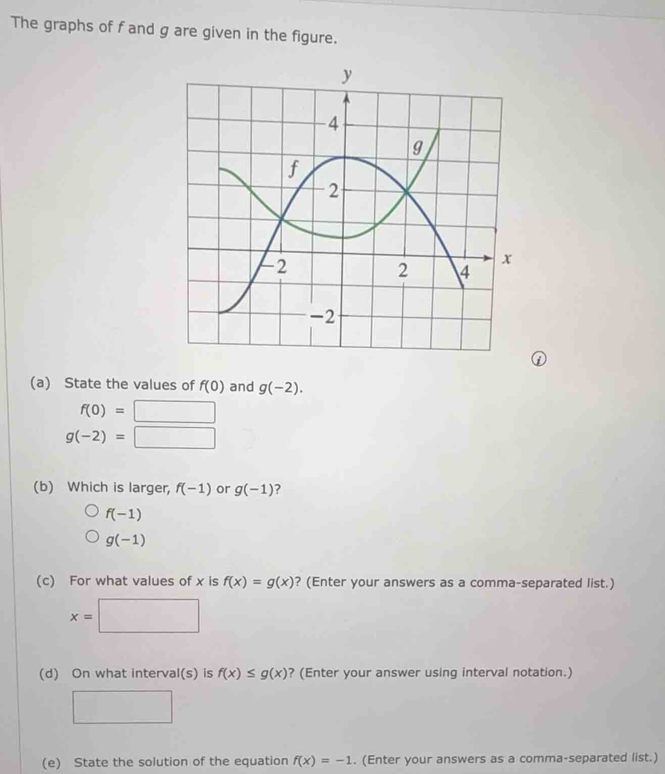 the graphs of f and g are given in the figure. (a) state the values of …