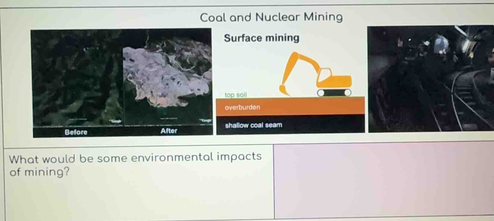 coal and nuclear mining surface mining before after top soil overburden…