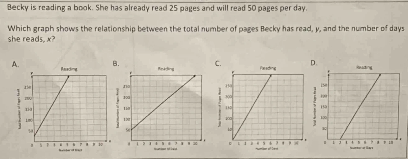 becky is reading a book. she has already read 25 pages and will read 50…