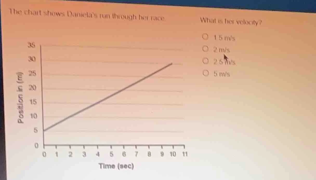 the chart shows danielas run through her race. what is her velocity? 1.…