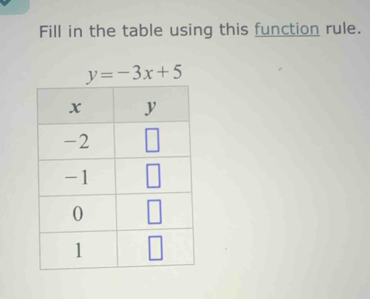 fill in the table using this function rule. $y = -3x + 5$ | $x$ | $y$ |…