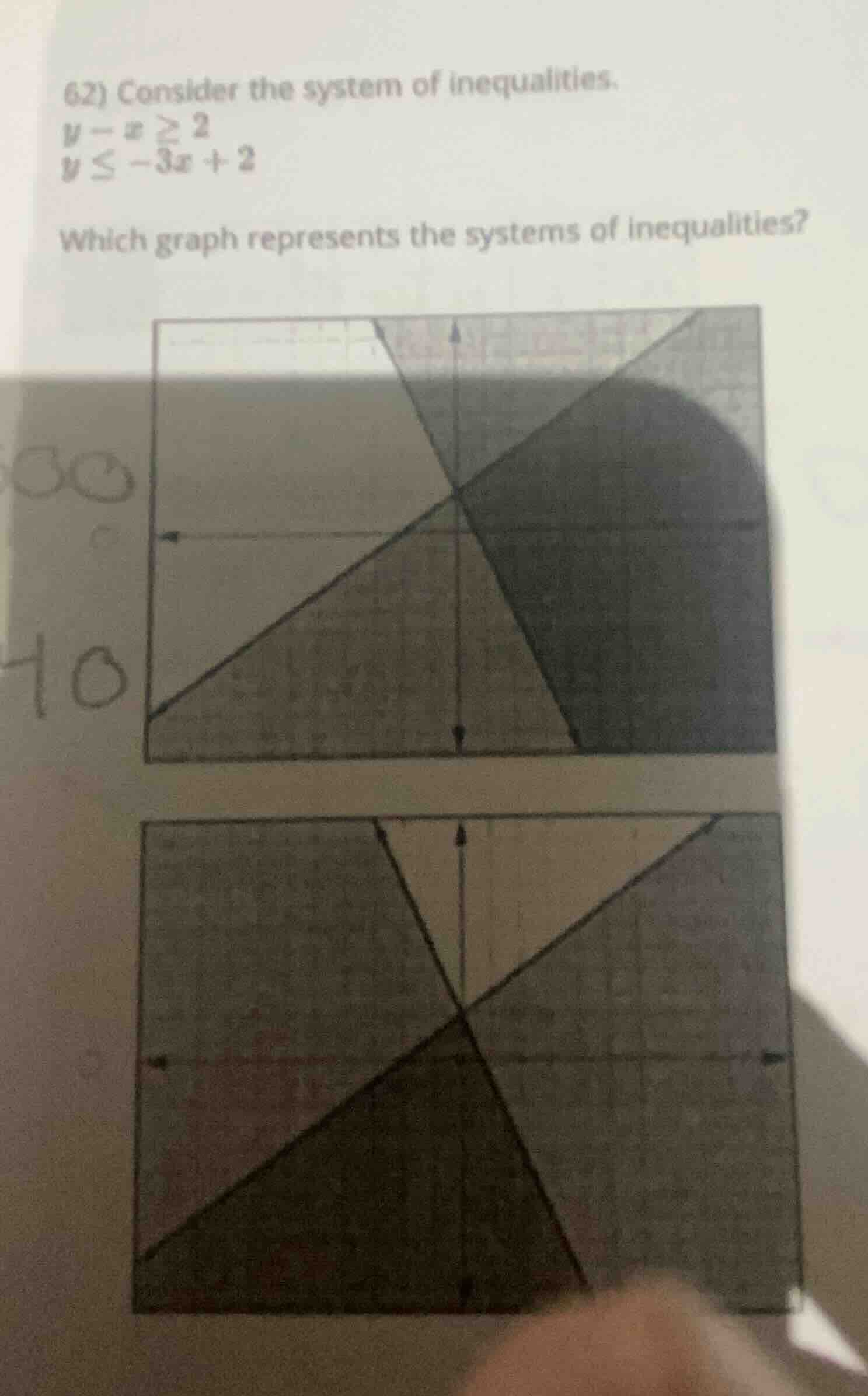 62) consider the system of inequalities. y - x ≥ 2 y ≤ -3x + 2 which gr…