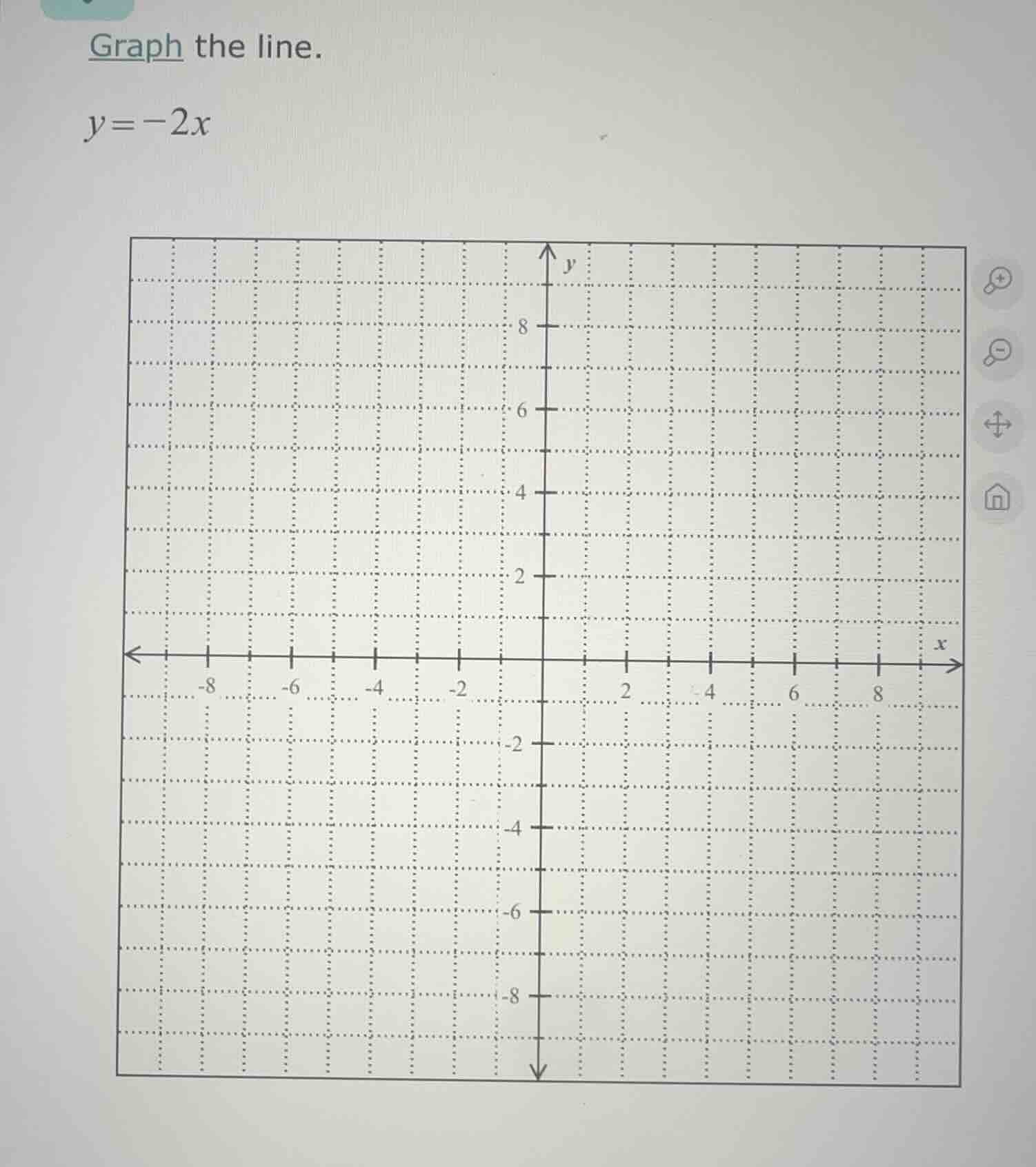 graph the line. y = -2x