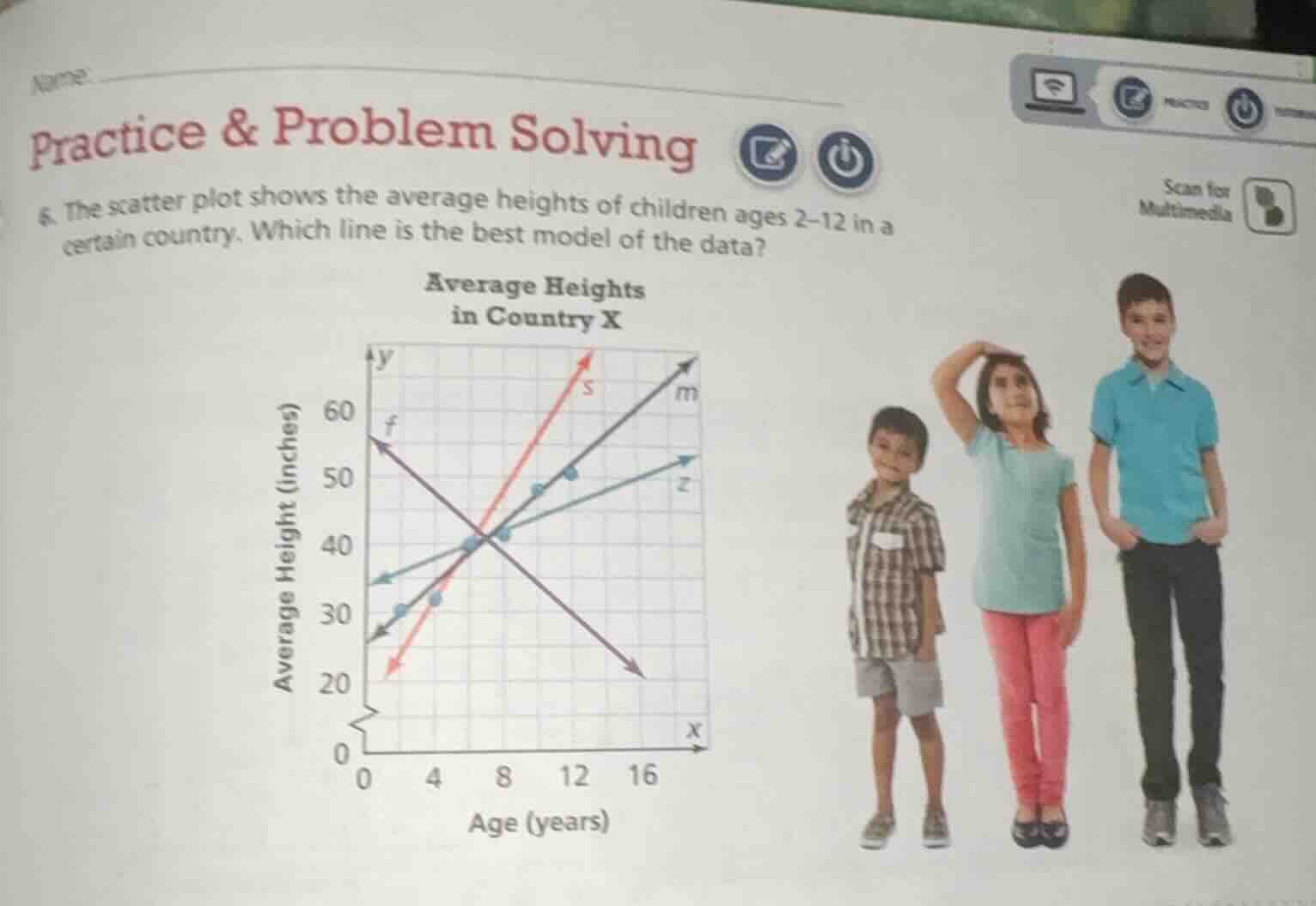 6. the scatter plot shows the average heights of children ages 2–12 in …