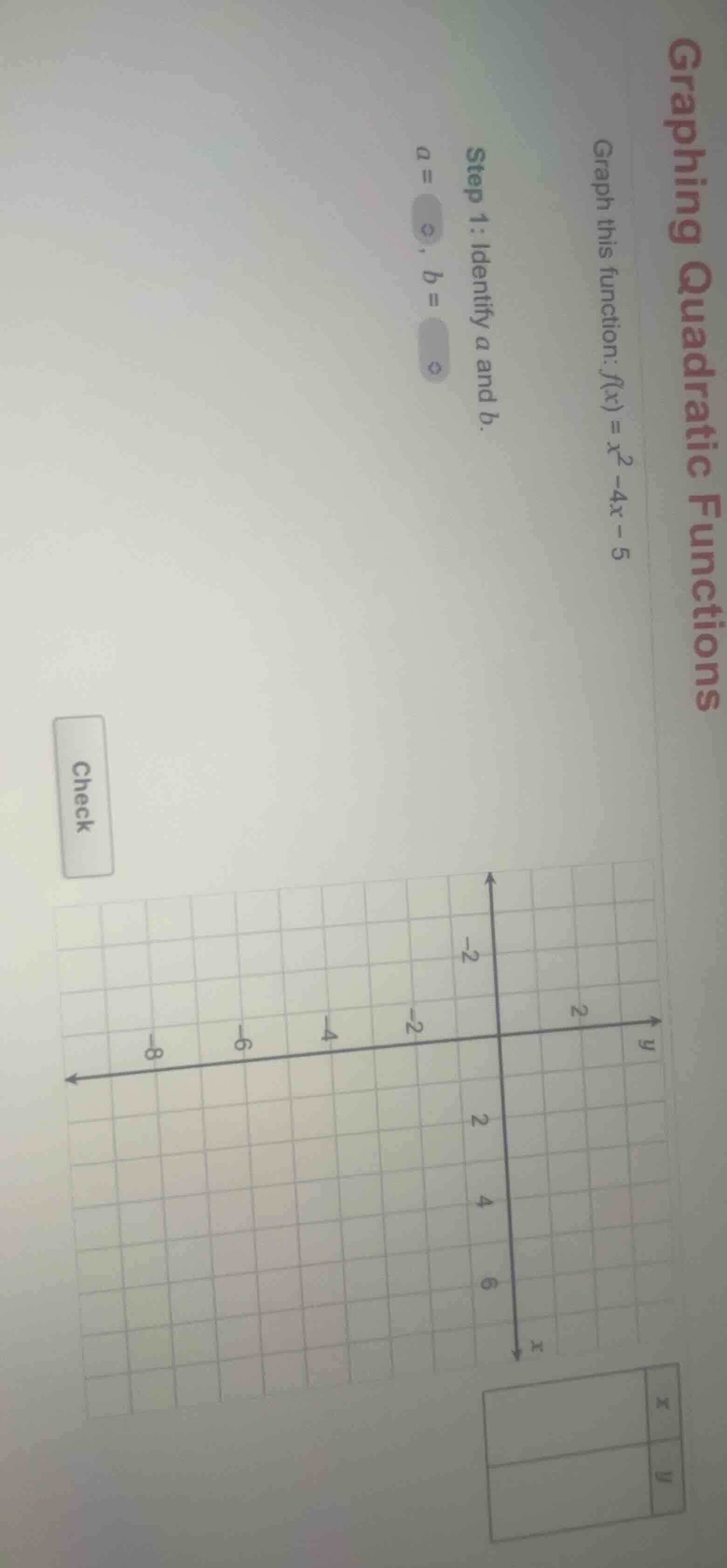 graphing quadratic functions graph this function: ( f(x) = x^2 - 4x - 5…