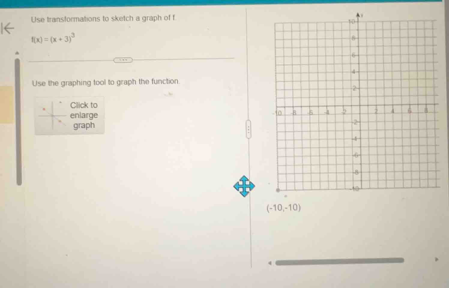 use transformations to sketch a graph of f. f(x) = (x + 3)^3 use the gr…