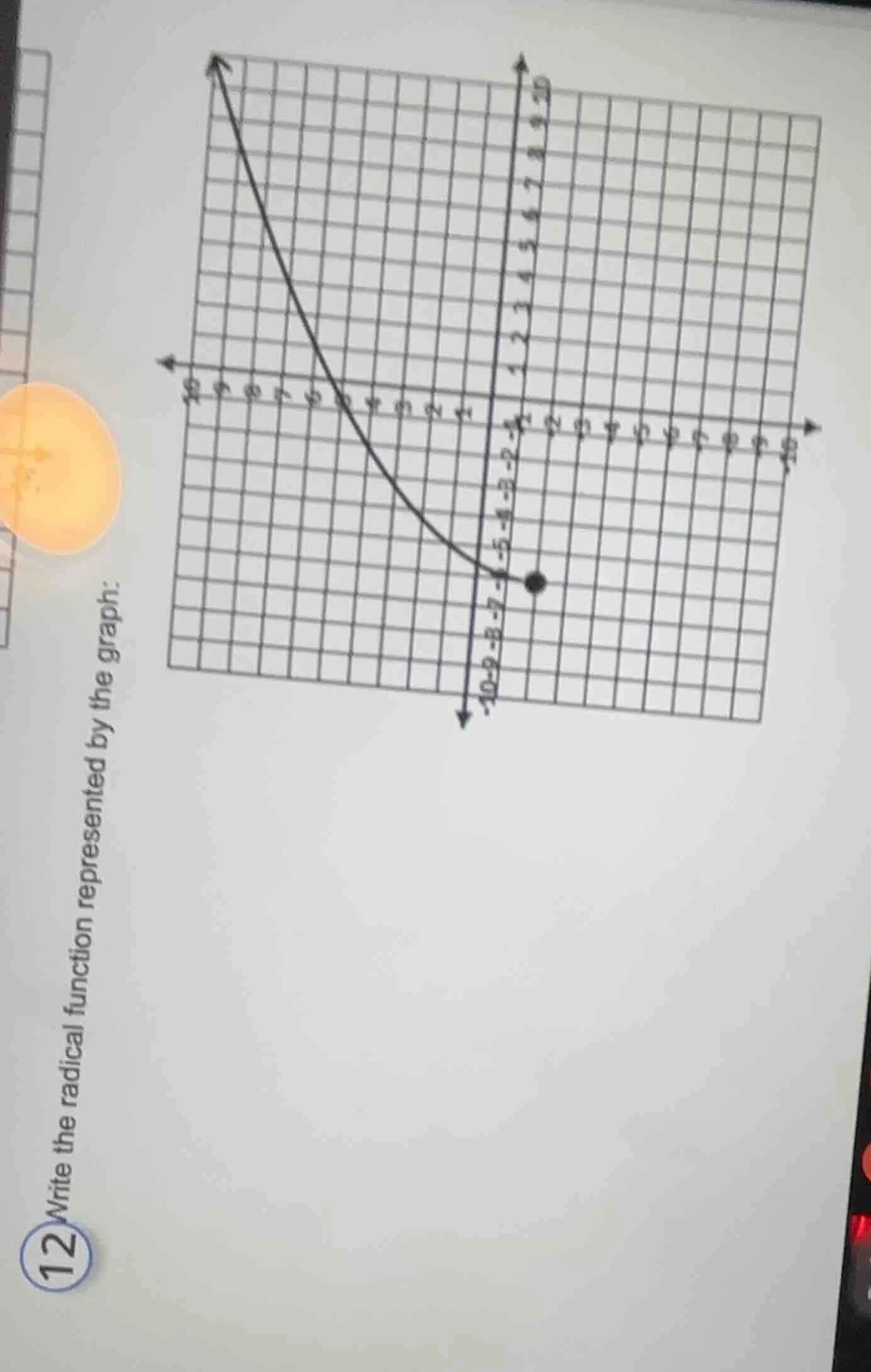 12 write the radical function represented by the graph: