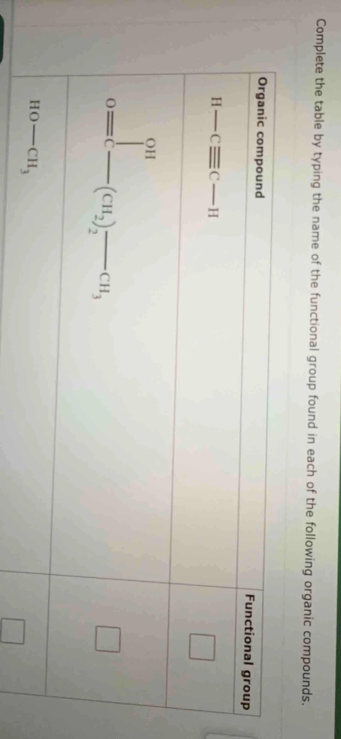 complete the table by typing the name of the functional group found in …