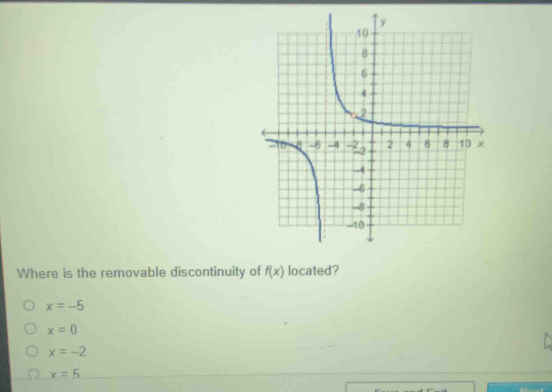 where is the removable discontinuity of f(x) located? ○ x = -5 ○ x = 0 …