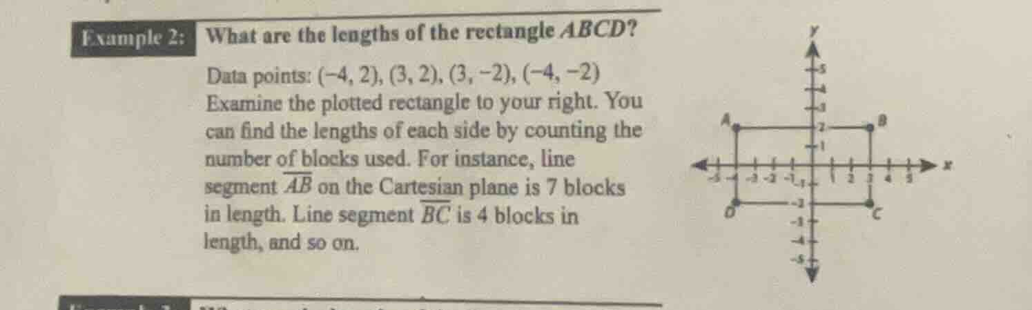 example 2: what are the lengths of the rectangle abcd? data points: (-4…