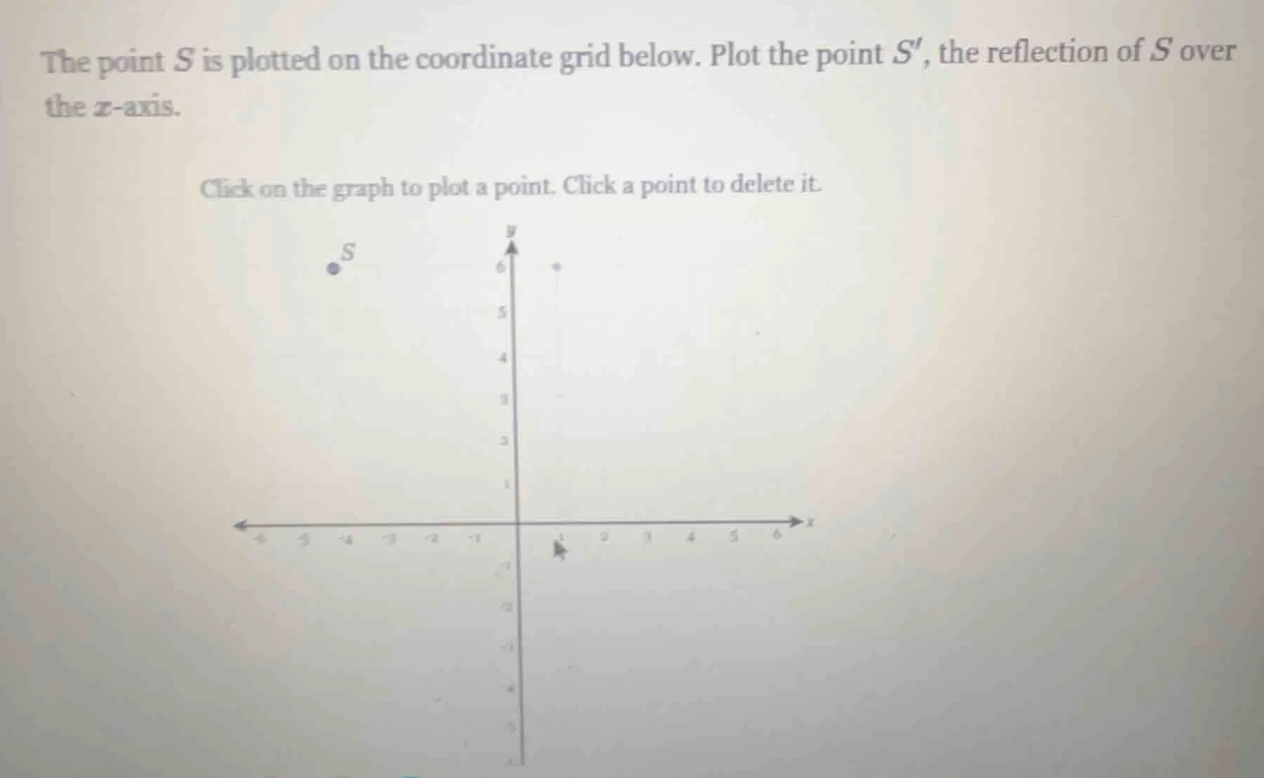 the point s is plotted on the coordinate grid below. plot the point s, …