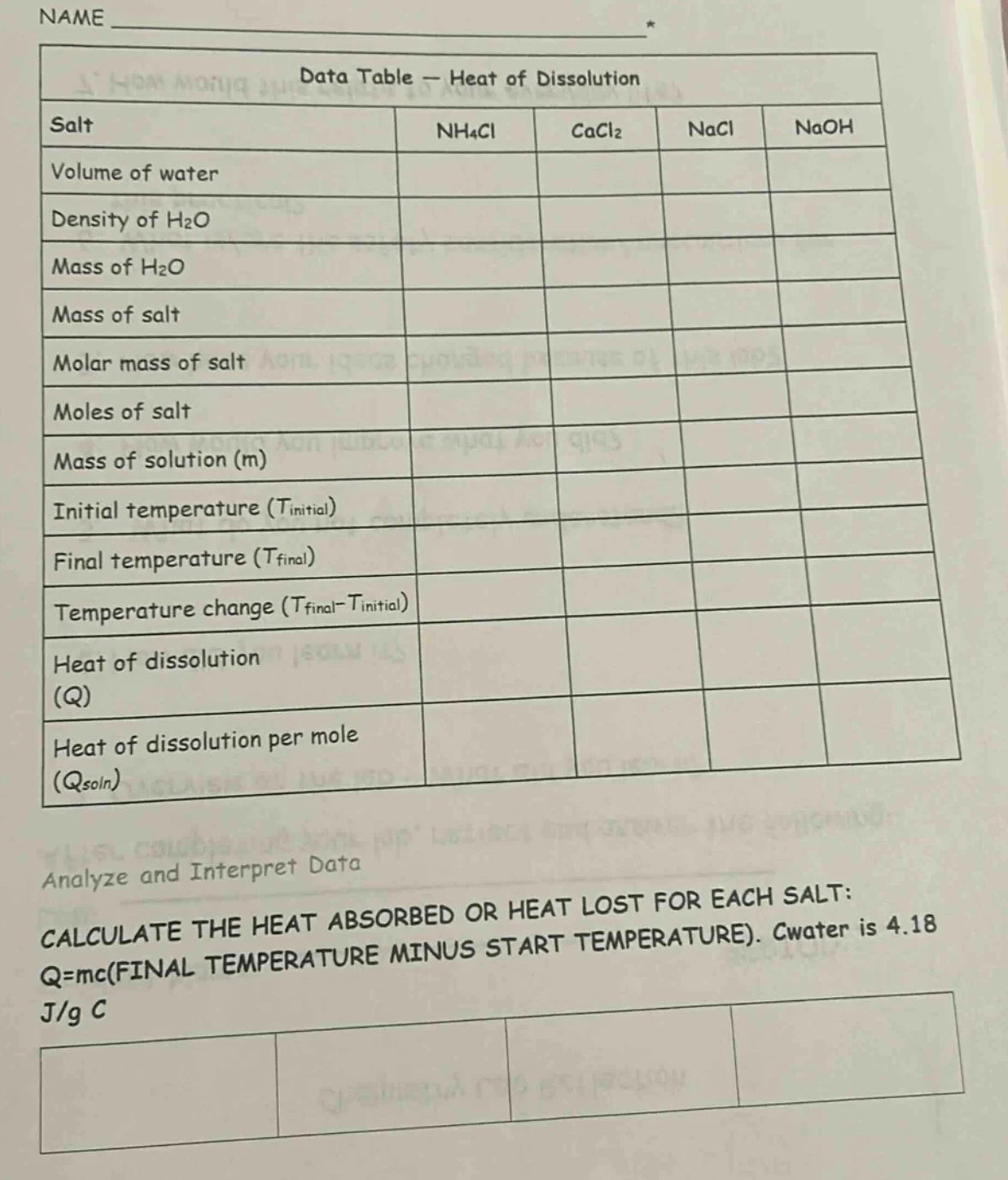 name ______ data table — heat of dissolution salt | nh₄cl | cacl₂ | nac…