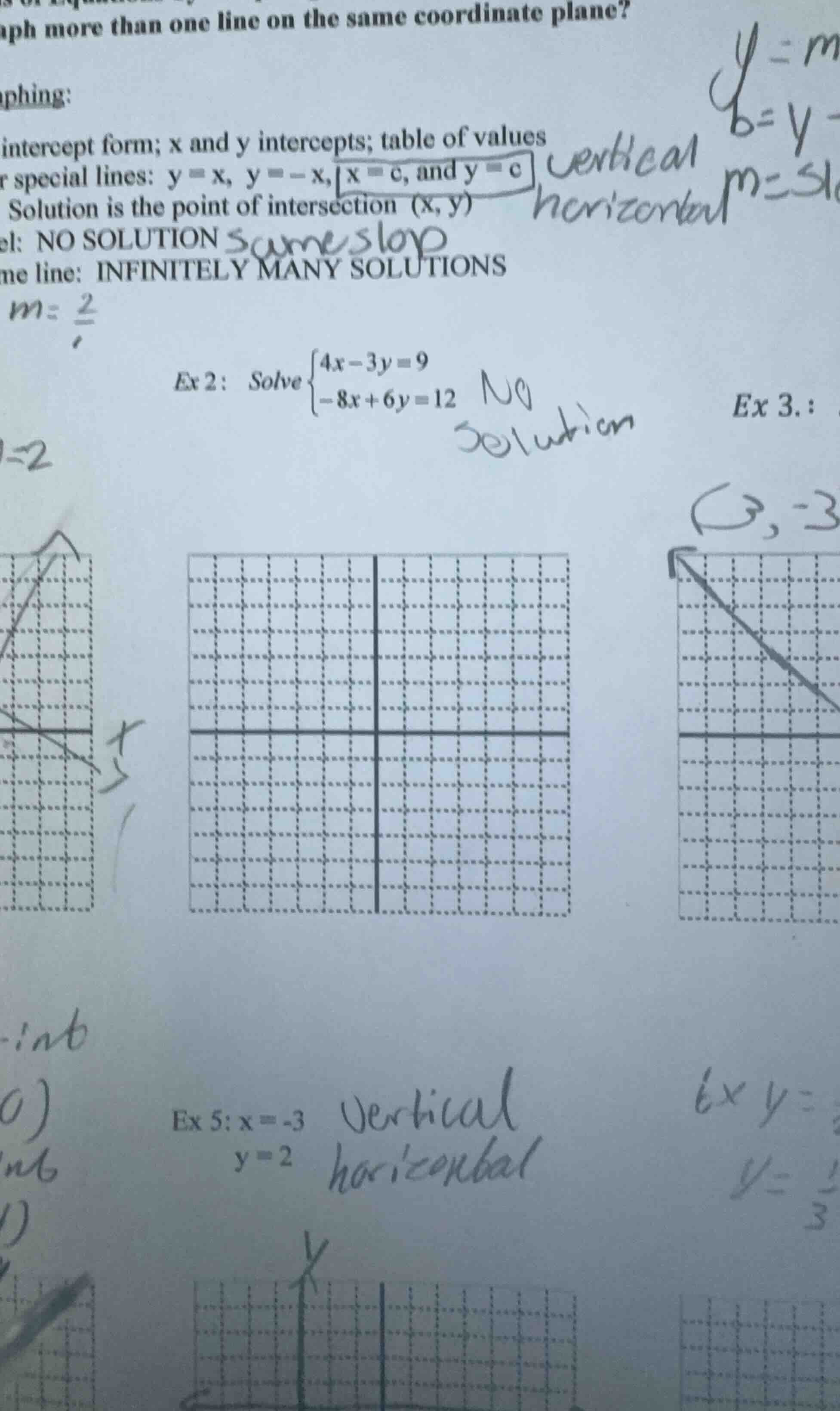 aph more than one line on the same coordinate plane?phing:intercept for…