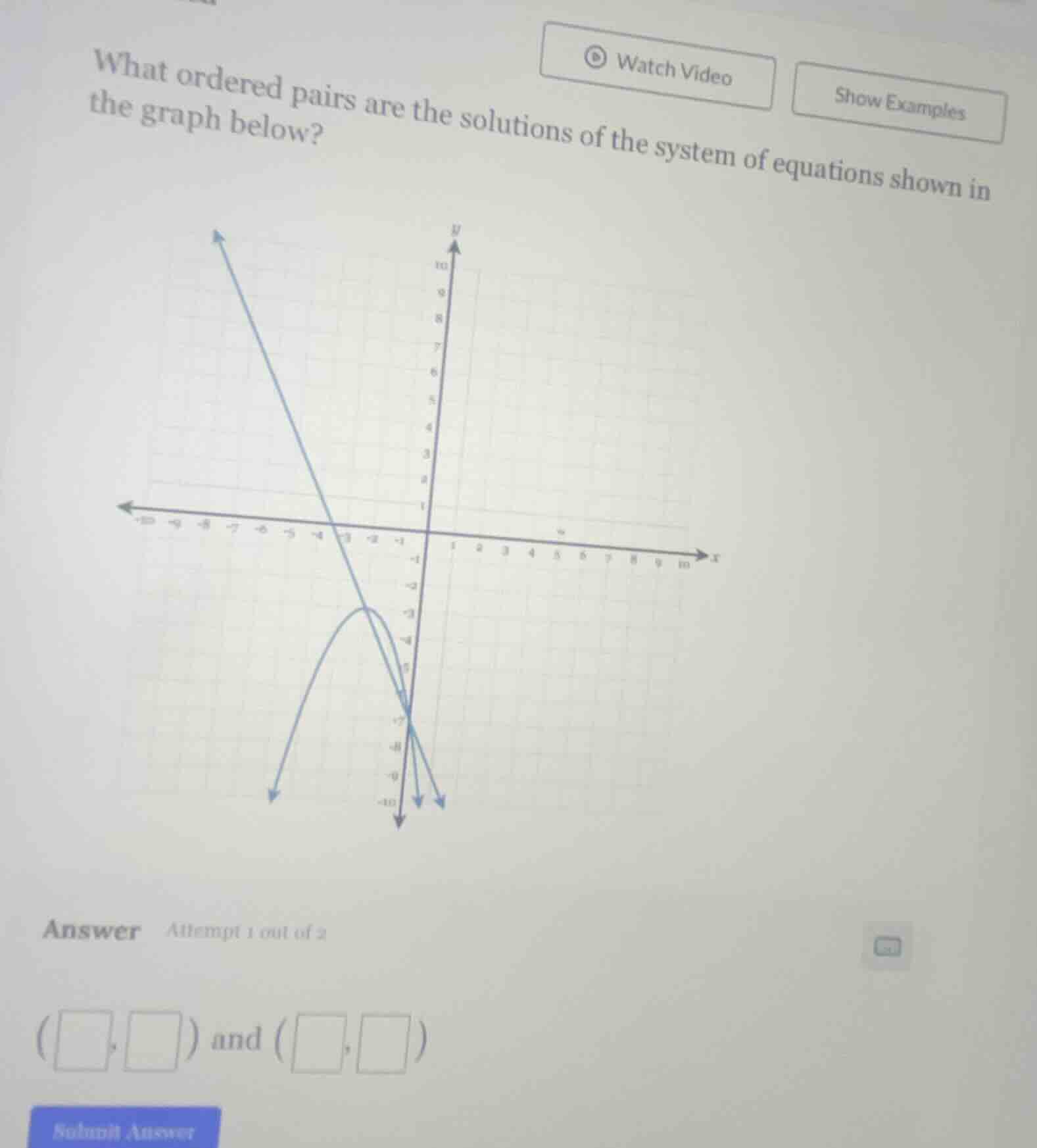 what ordered pairs are the solutions of the system of equations shown i…