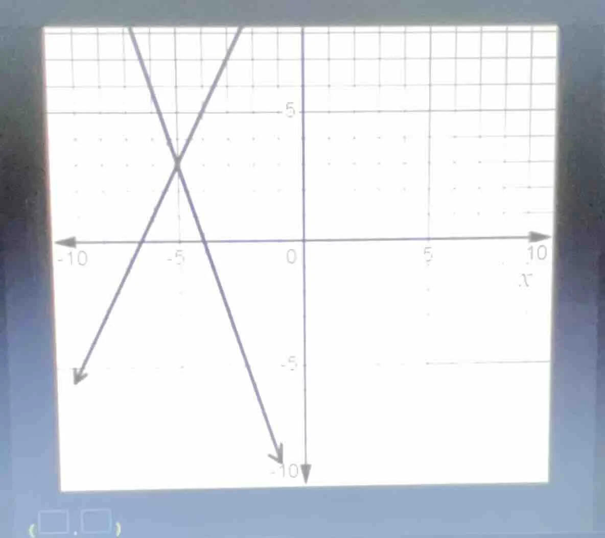 there is a coordinate plane with two lines intersecting. the x - axis r…