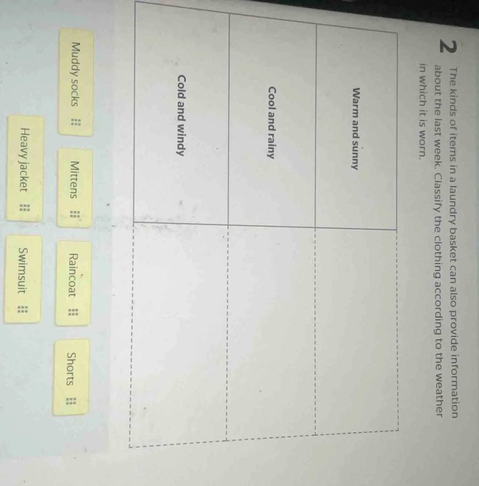 2 the kinds of items in a laundry basket can also provide information a…