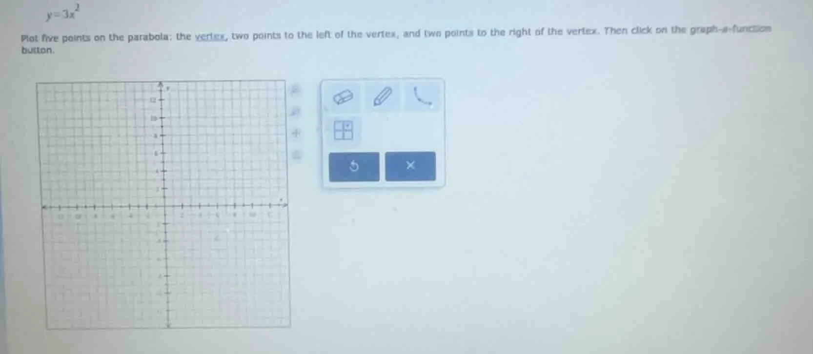 y = 3x² plot five points on the parabola: the vertex, two points to the…