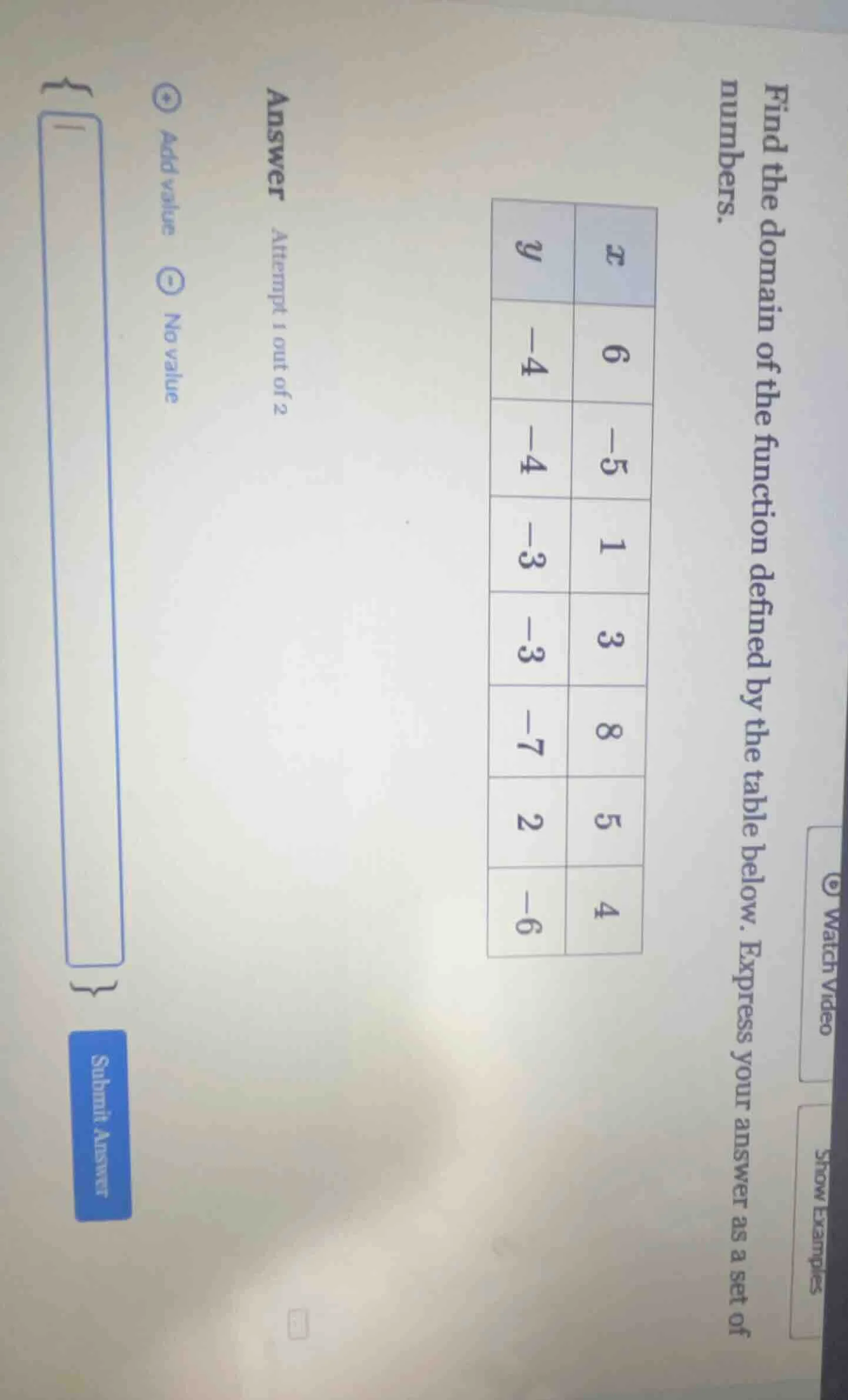 find the domain of the function defined by the table below. express you…