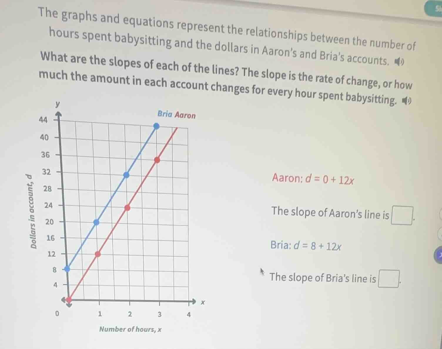 the graphs and equations represent the relationships between the number…