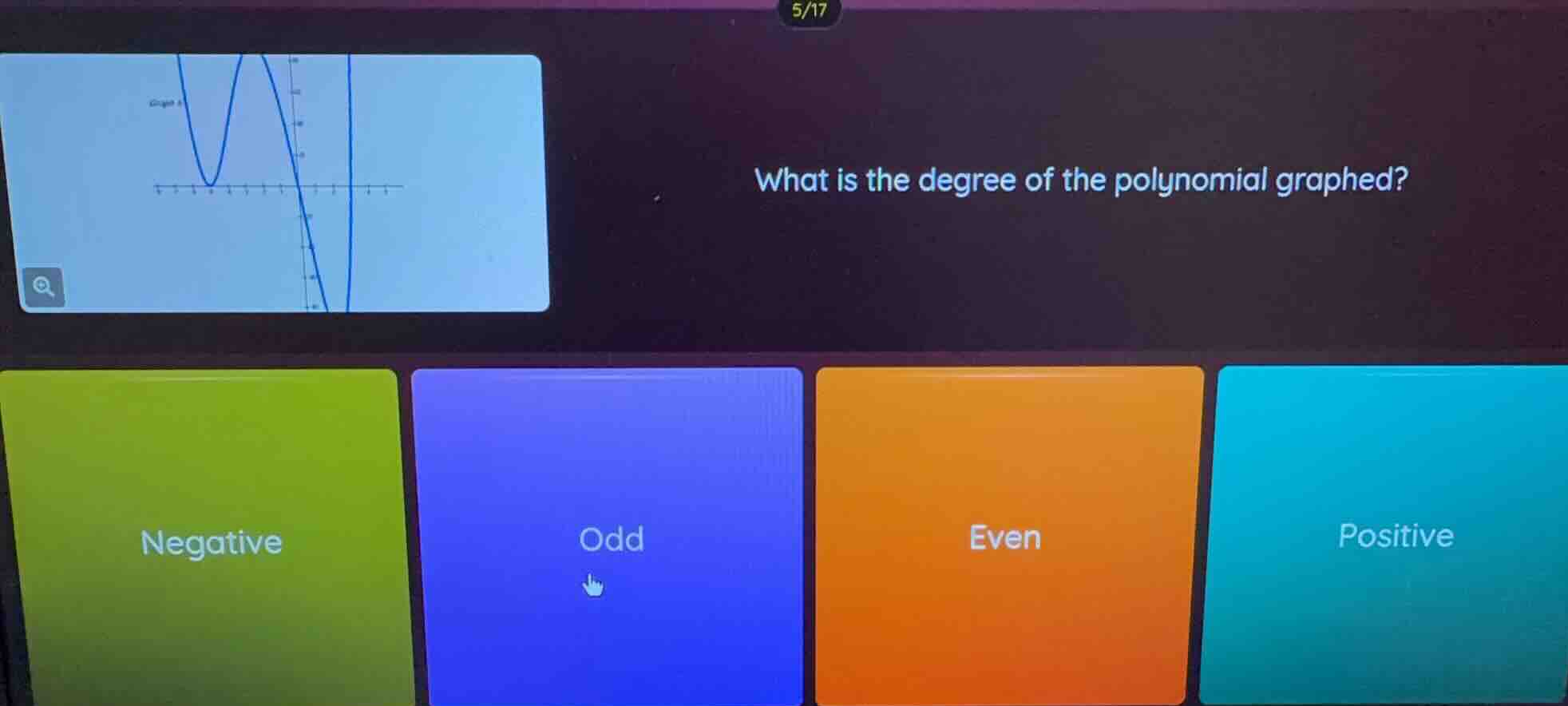 what is the degree of the polynomial graphed? negative odd even positive
