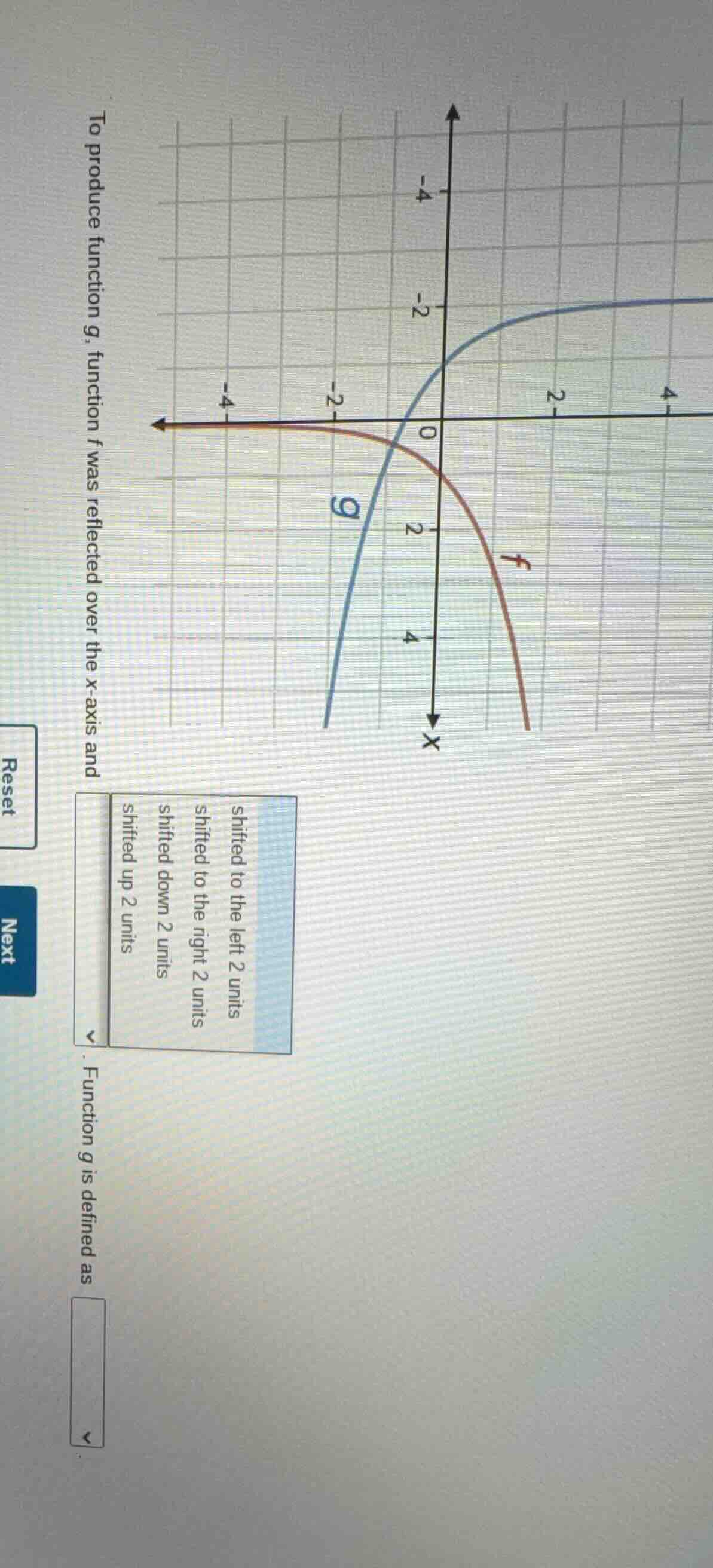 to produce function g, function f was reflected over the x - axis and d…