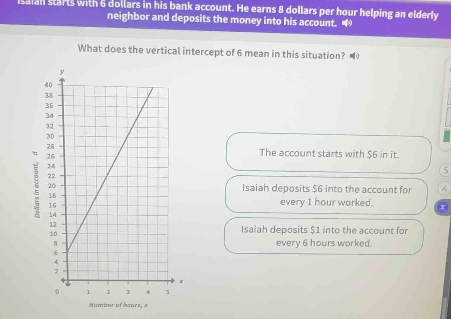isaiah starts with 6 dollars in his bank account. he earns 8 dollars pe…