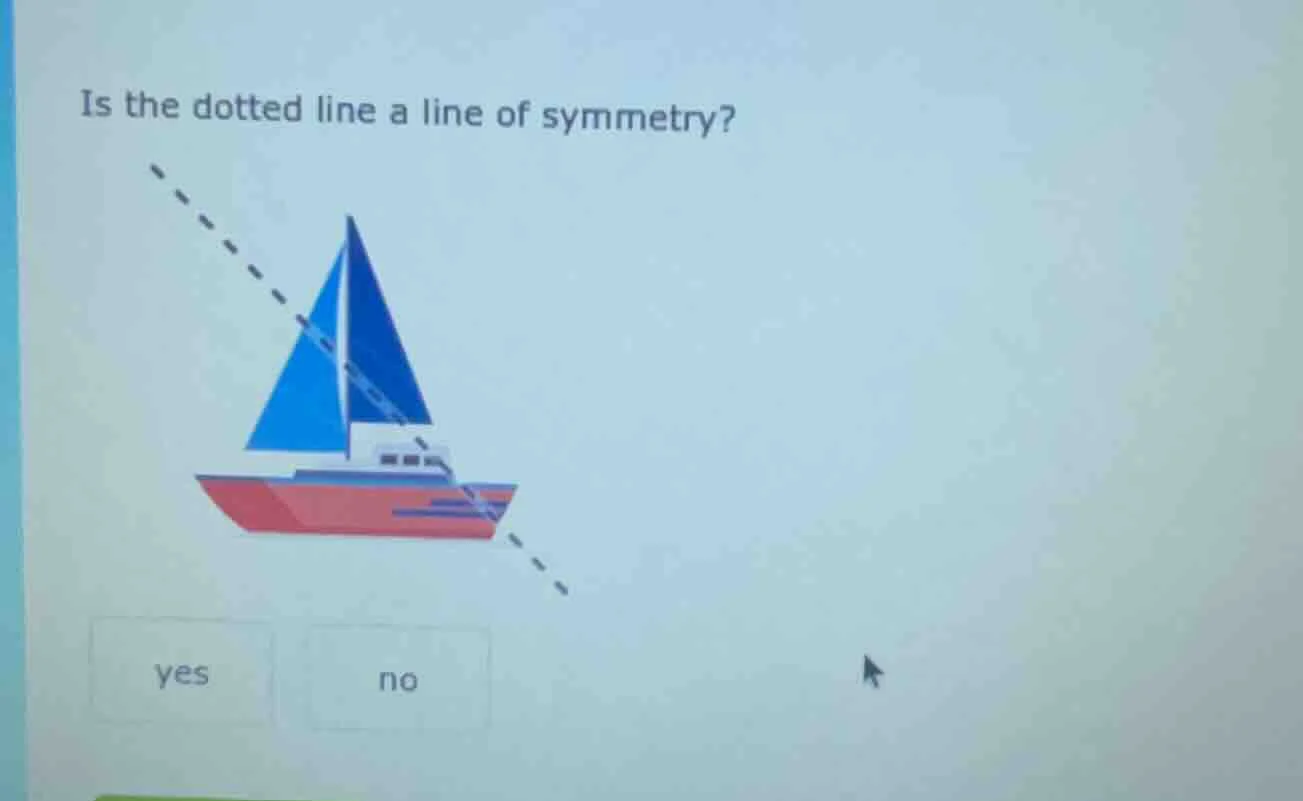 is the dotted line a line of symmetry? yes no