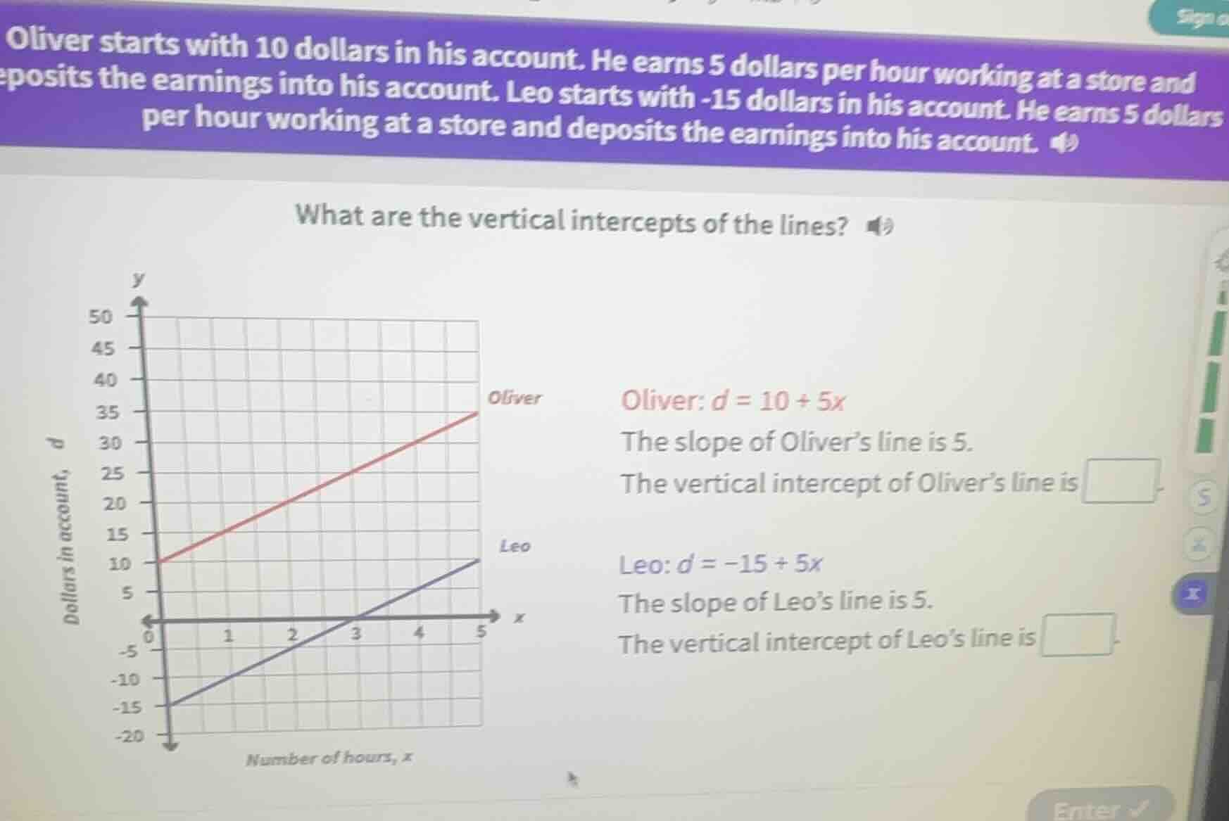 oliver starts with 10 dollars in his account. he earns 5 dollars per ho…