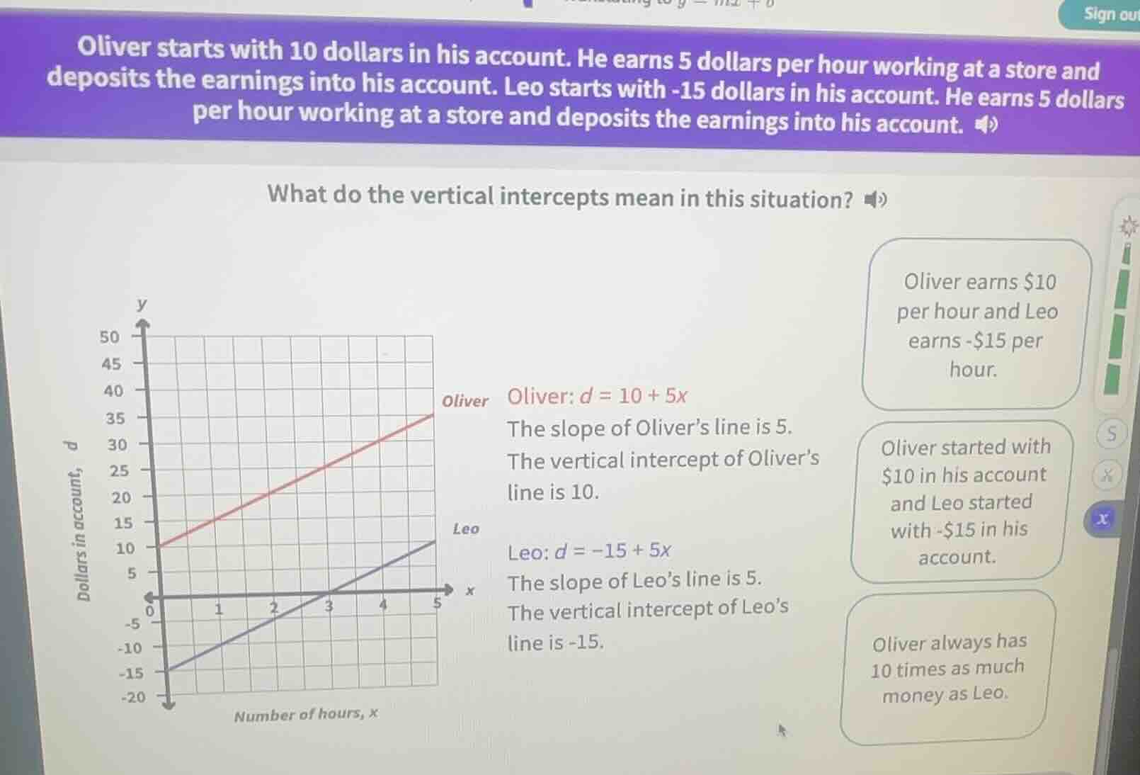 oliver starts with 10 dollars in his account. he earns 5 dollars per ho…