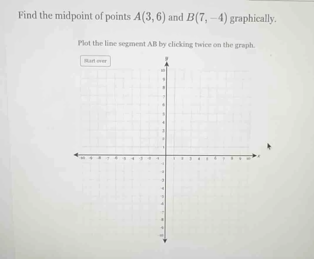 find the midpoint of points a(3,6) and b(7, -4) graphically. plot the l…