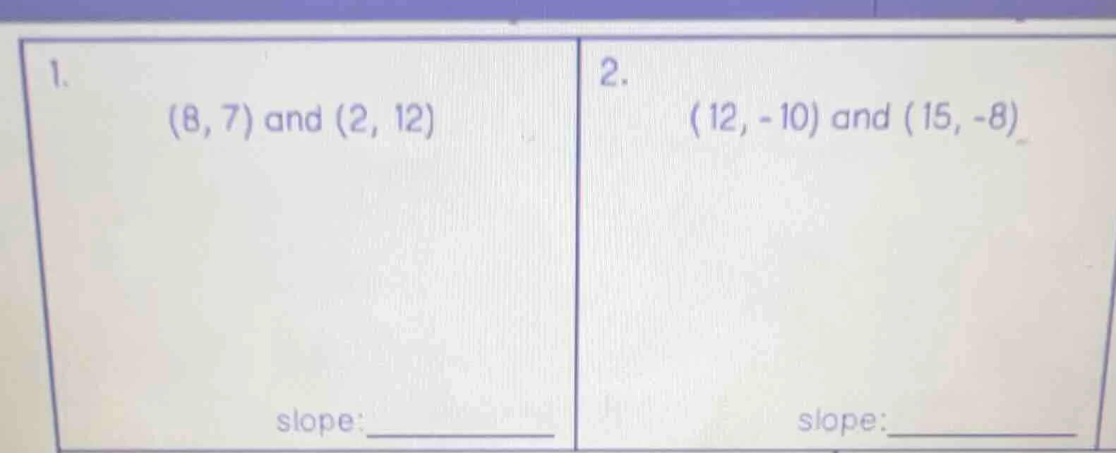 1. (8, 7) and (2, 12) slope:_________ 2. (12, -10) and (15, -8) slope:_…