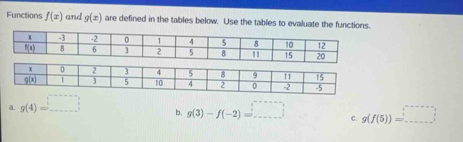 functions $f(x)$ and $g(x)$ are defined in the tables below. use the ta…