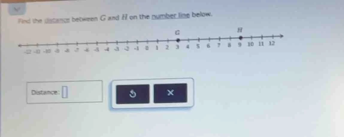 find the distance between g and h on the number line below. distance:
