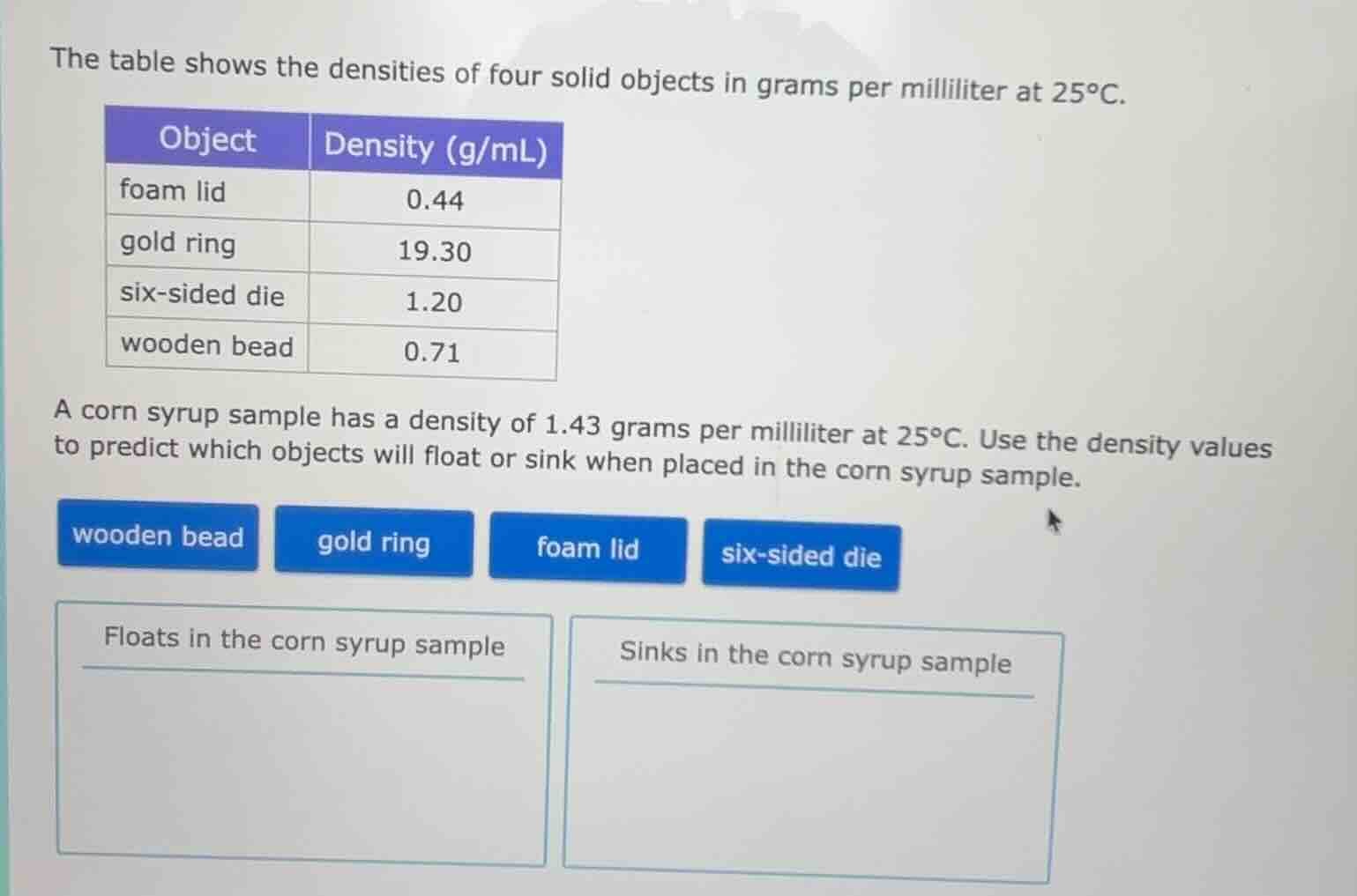 the table shows the densities of four solid objects in grams per millil…