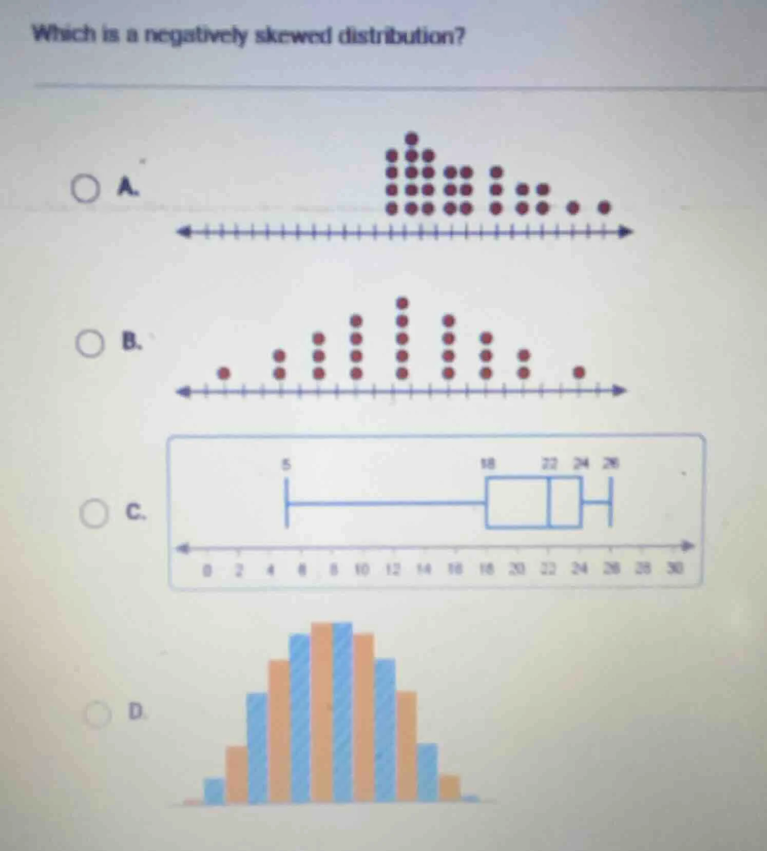 which is a negatively skewed distribution? a. dot plot, b. dot plot, c.…