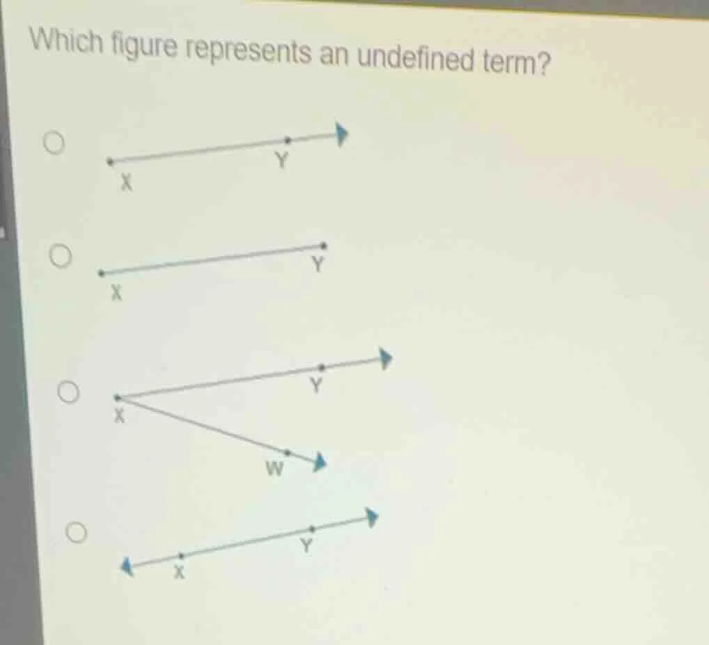 which figure represents an undefined term?