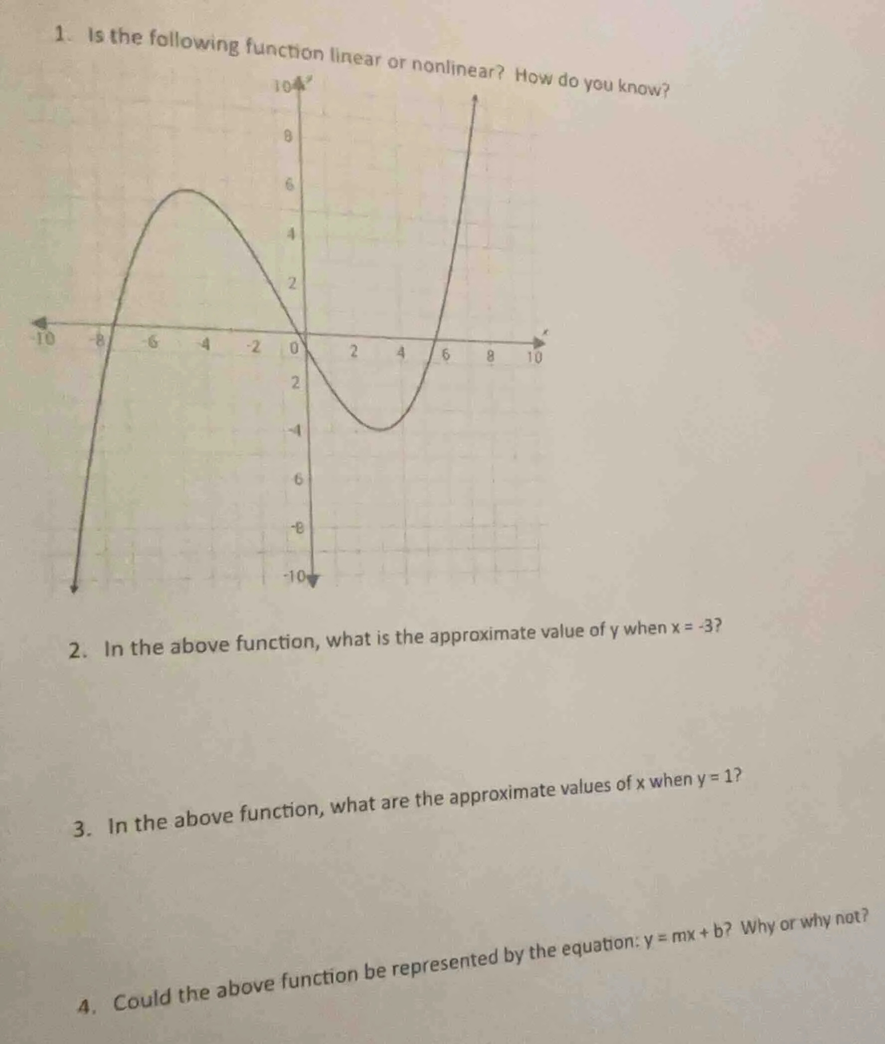 1. is the following function linear or nonlinear? how do you know? 2. i…