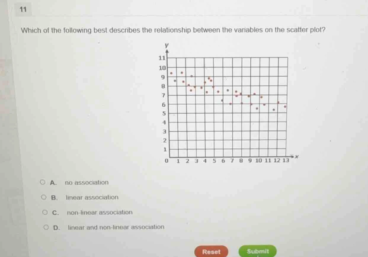 11 which of the following best describes the relationship between the v…