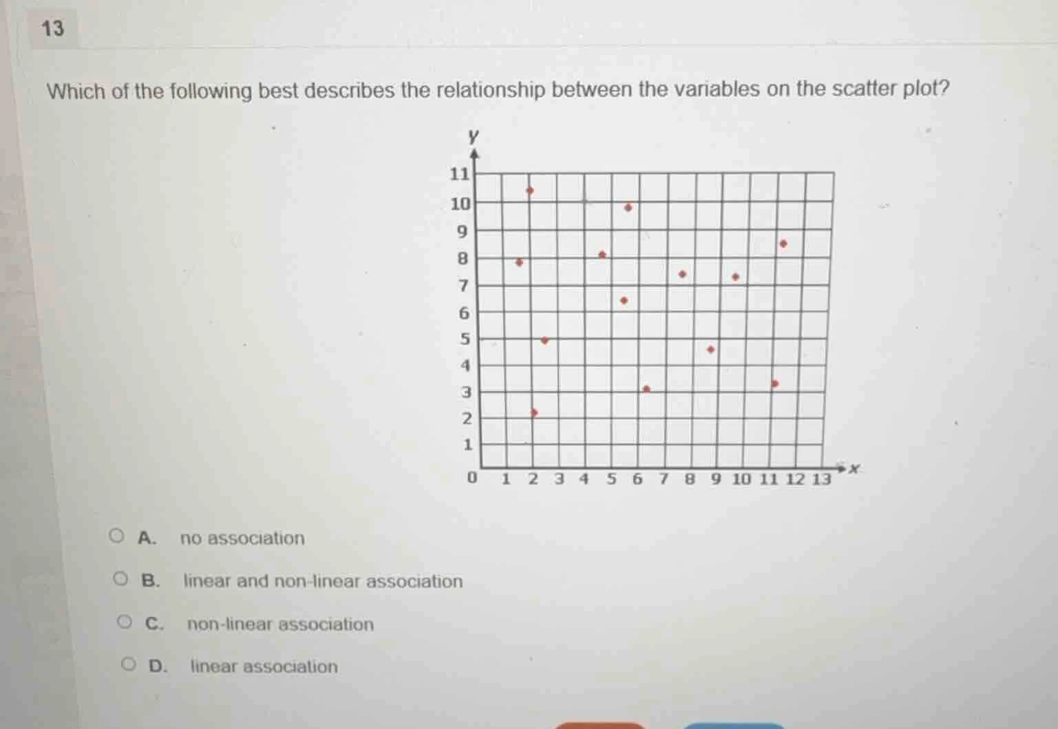 13 which of the following best describes the relationship between the v…