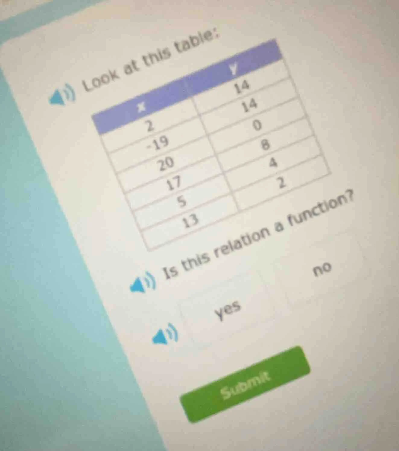 look at this table: (table content: x and y values) is this relation a …