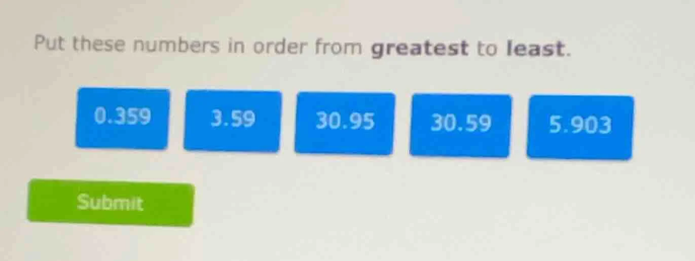 put these numbers in order from greatest to least. 0.359 3.59 30.95 30.…