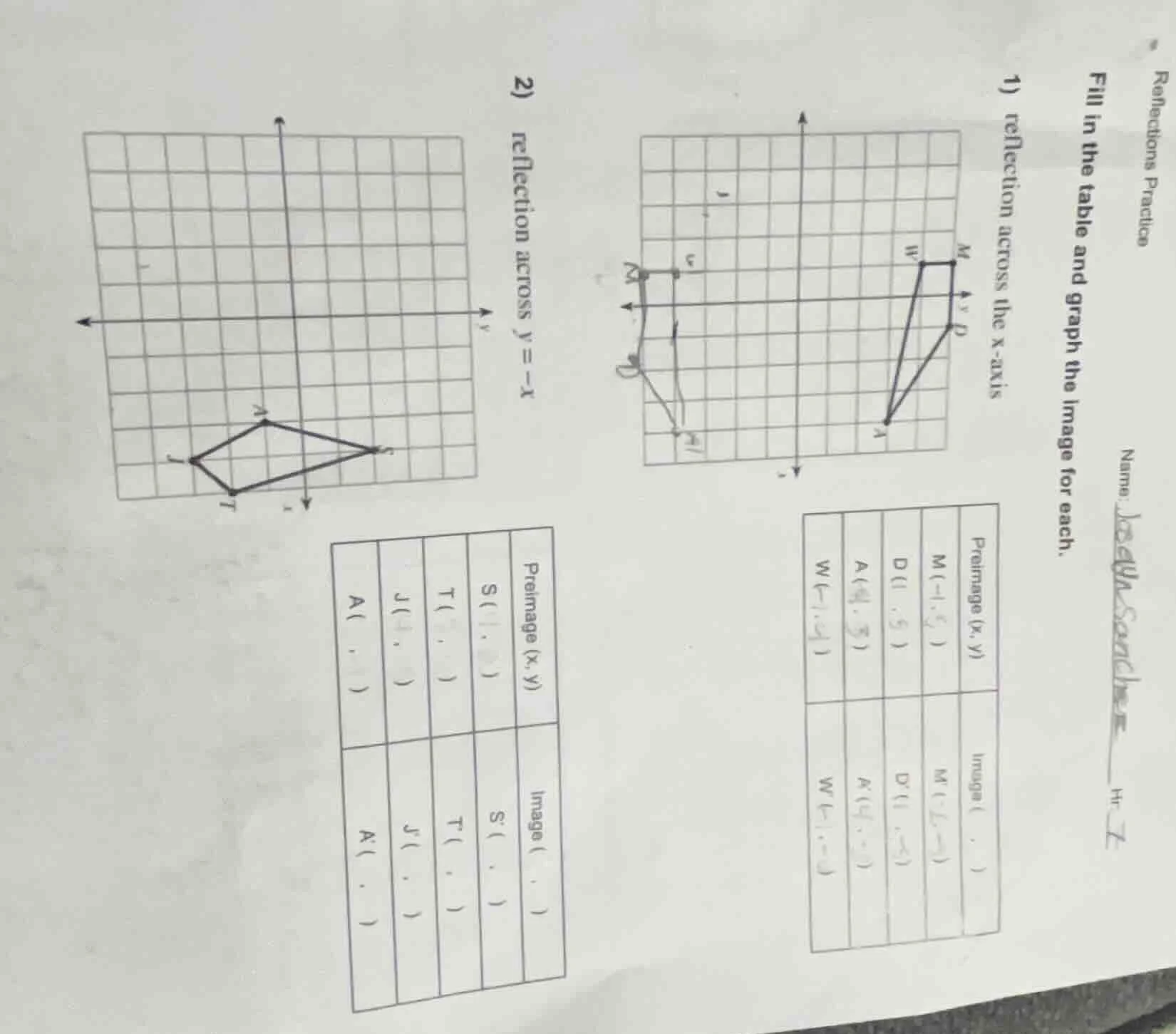 reflections practice name: fill in the table and graph the image for ea…