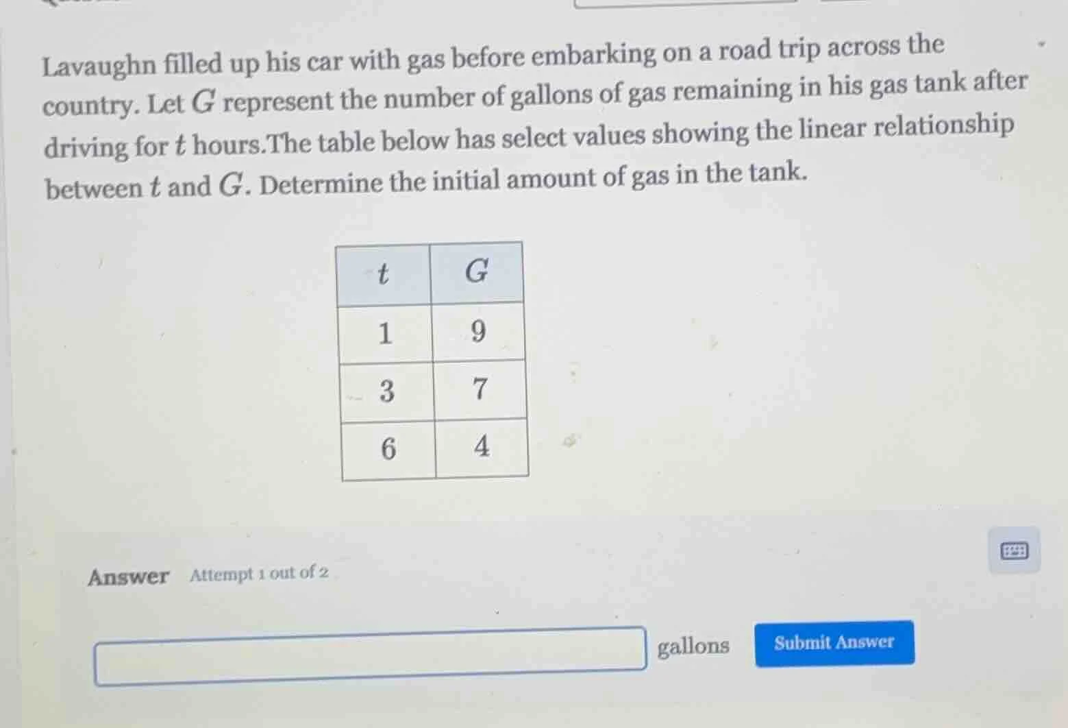lavaughn filled up his car with gas before embarking on a road trip acr…