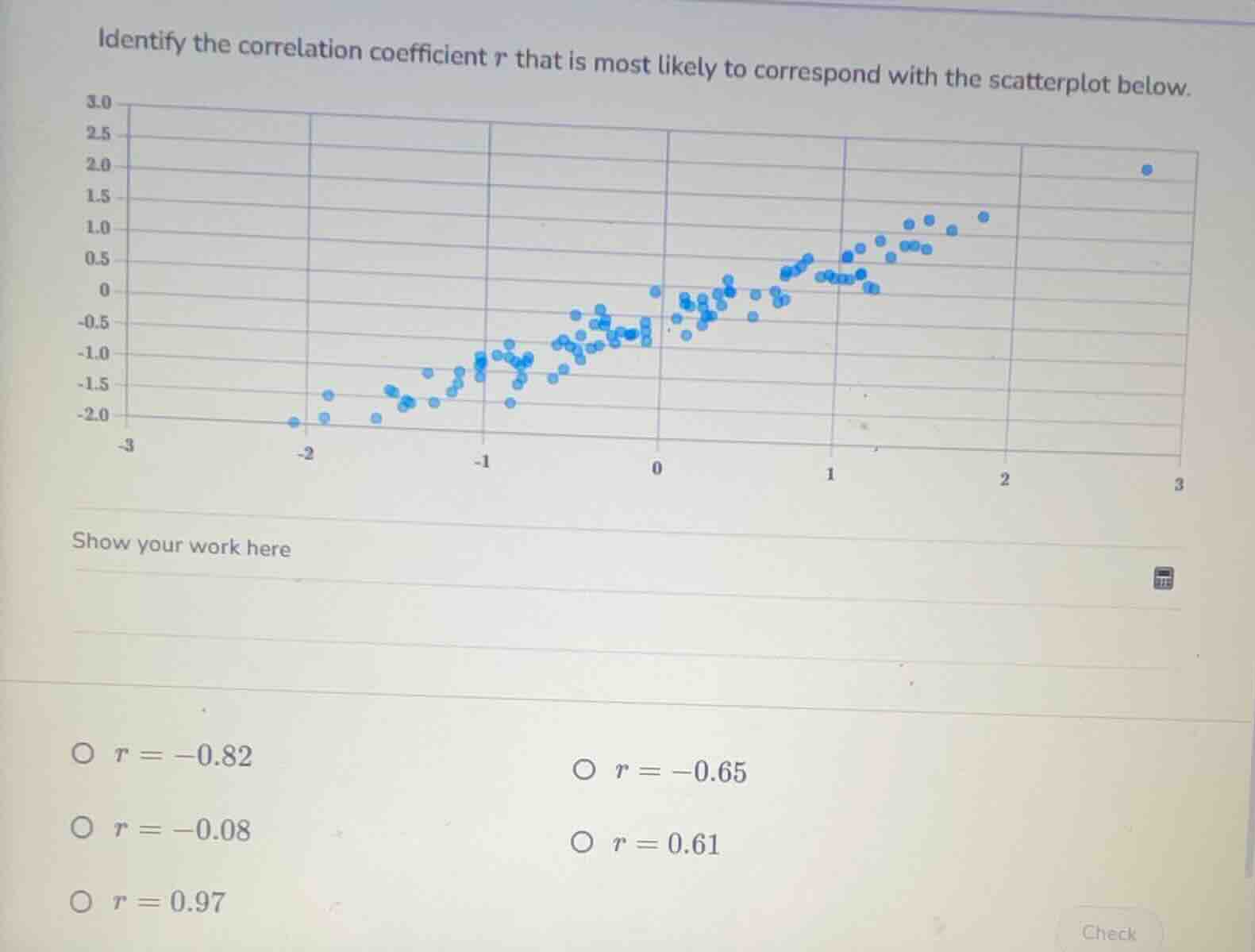 identify the correlation coefficient ( r ) that is most likely to corre…