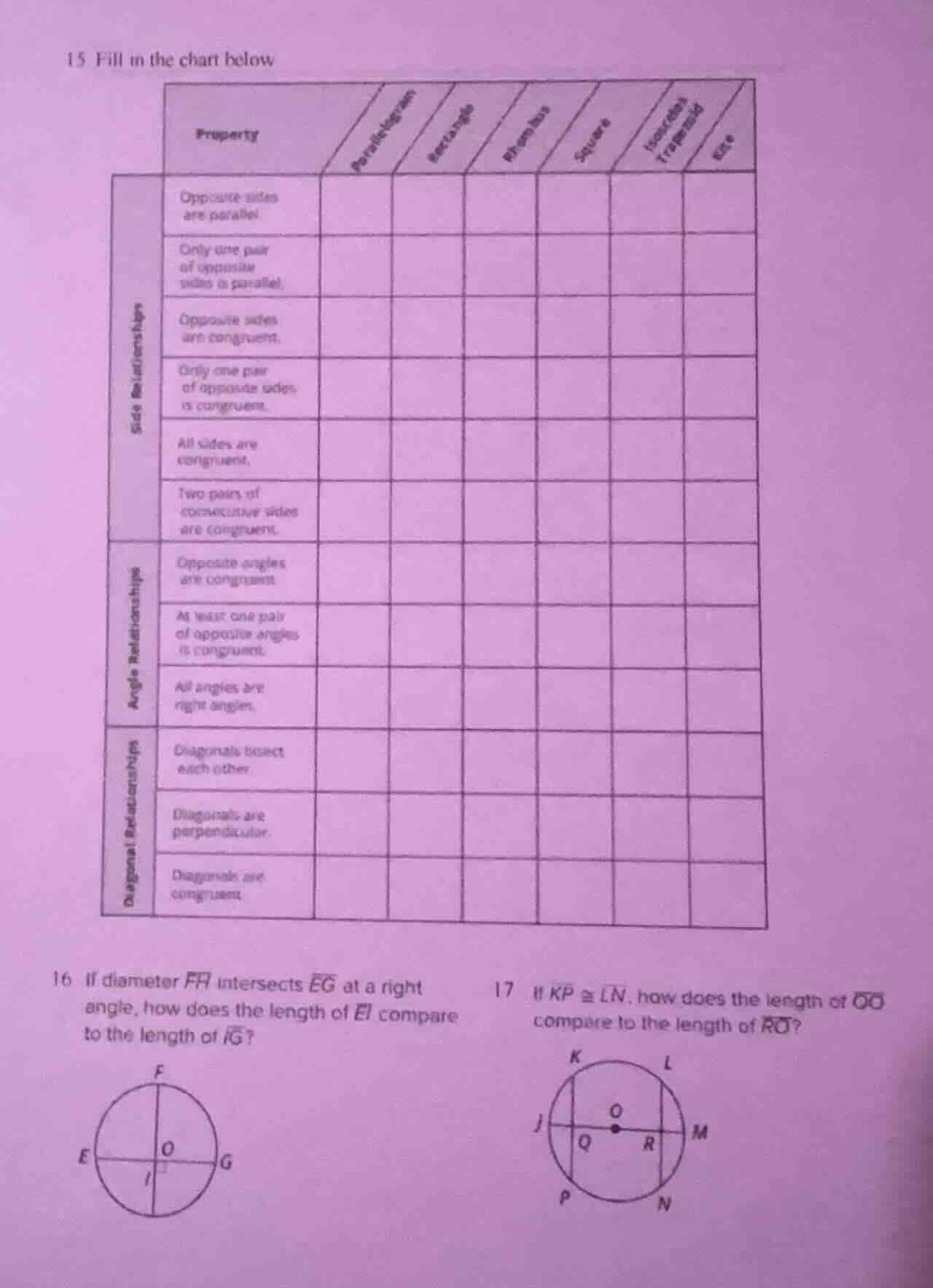 15 fill in the chart below property parallelogram rectangle rhombus squ…