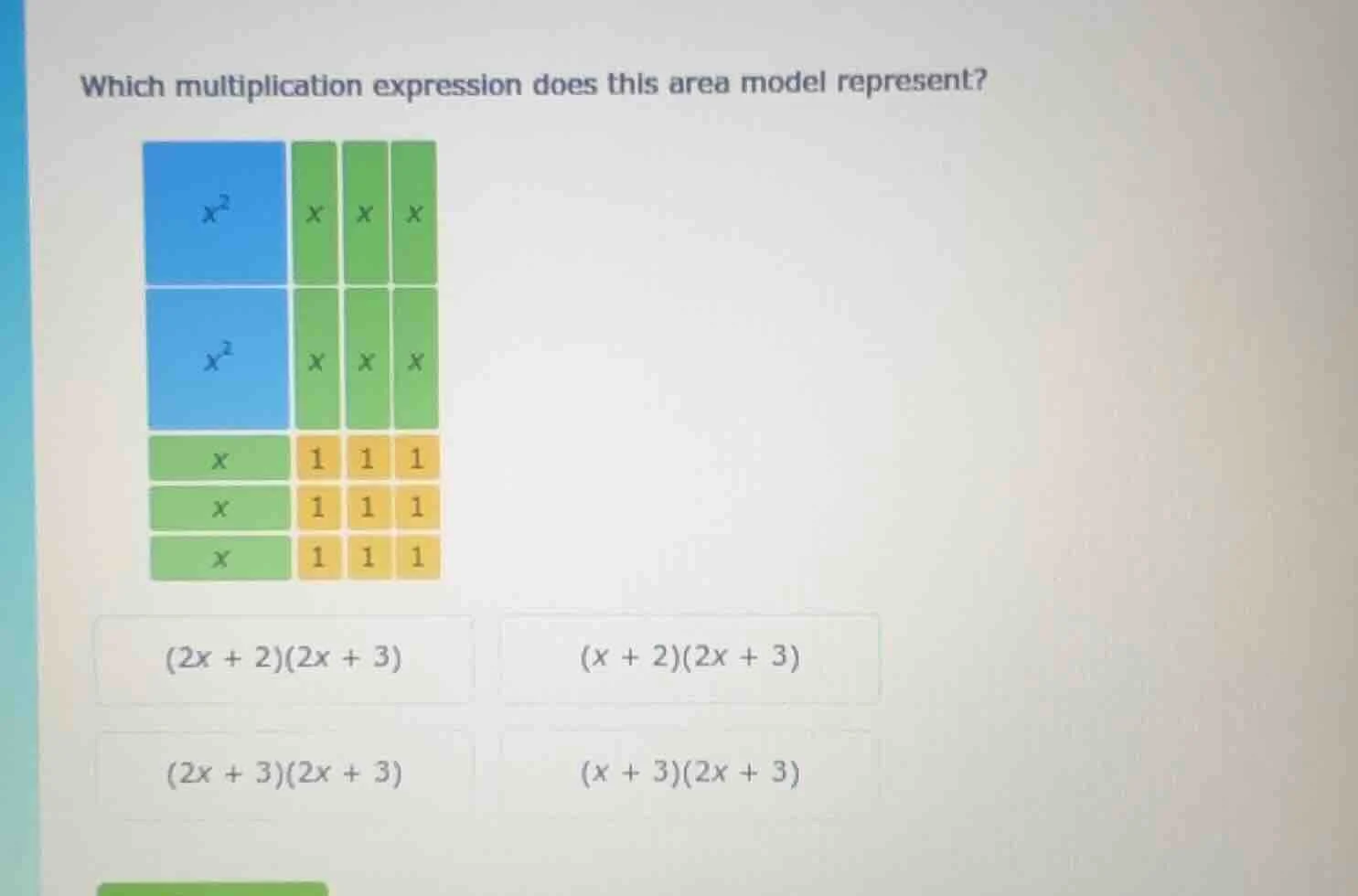 which multiplication expression does this area model represent? (2x + 2…