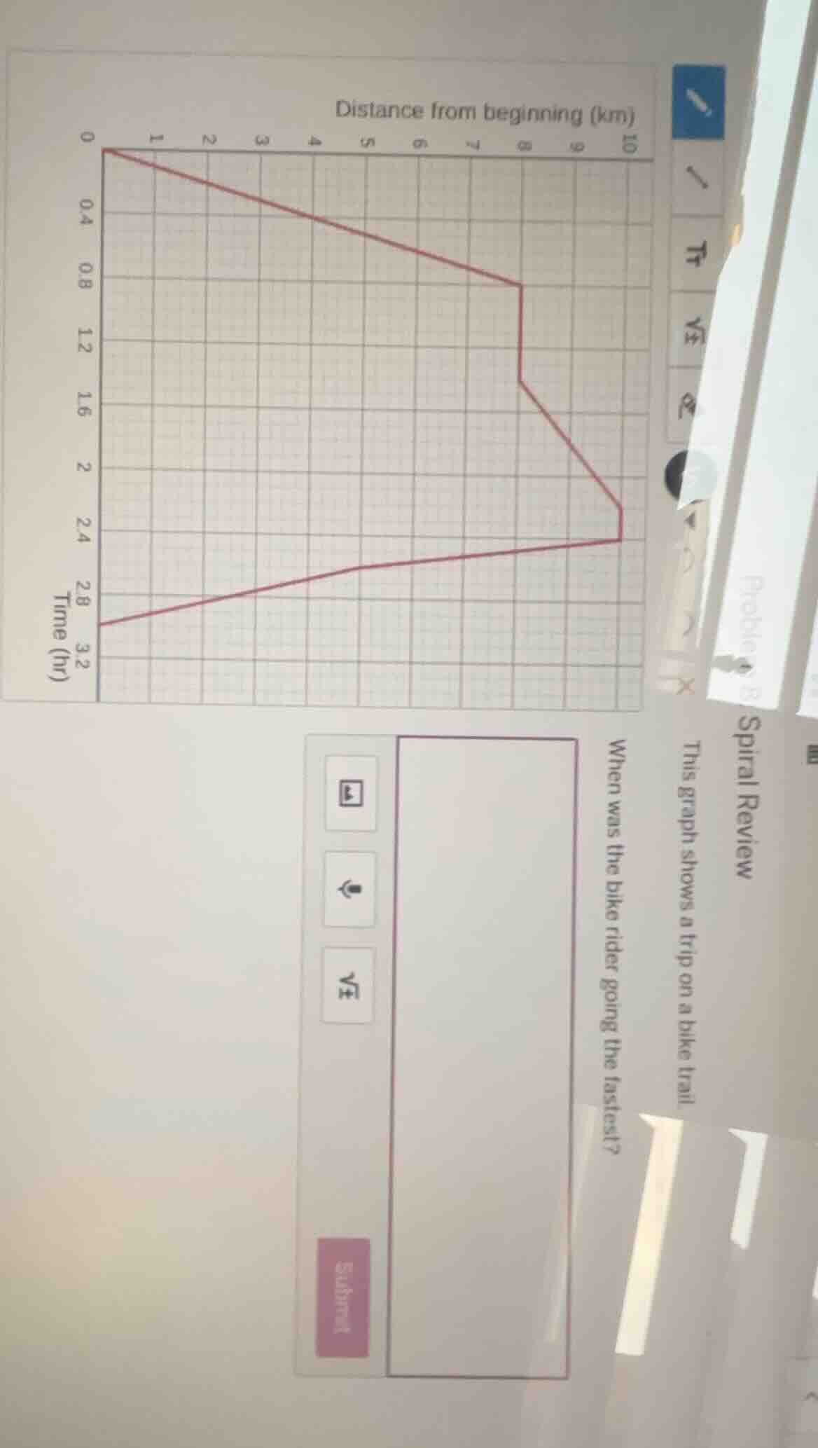 spiral review this graph shows a trip on a bike trail. when was the bik…