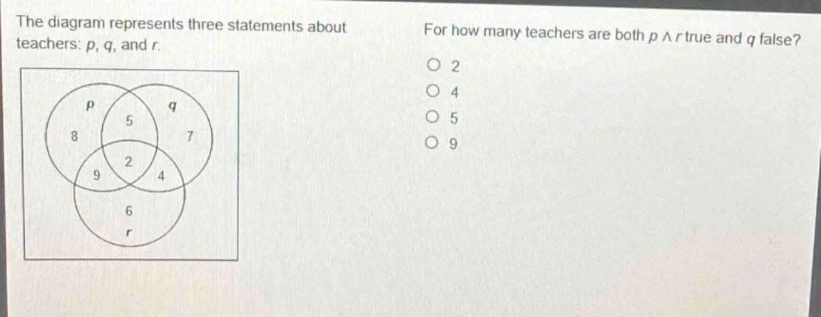 the diagram represents three statements about teachers: p, q, and r. fo…