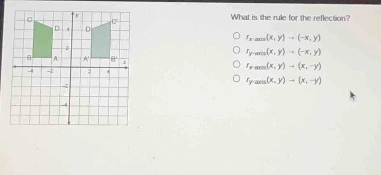 what is the rule for the reflection? $r_{x\\text{-axis}}(x,y) \\to (-x,…